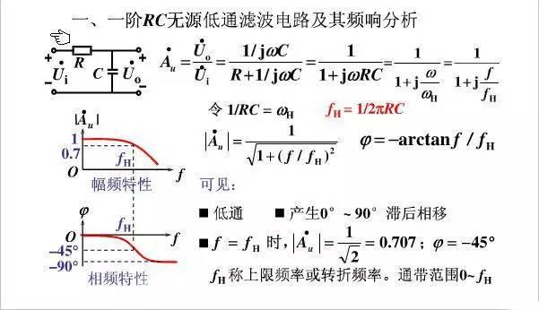 松下可調電阻的用途